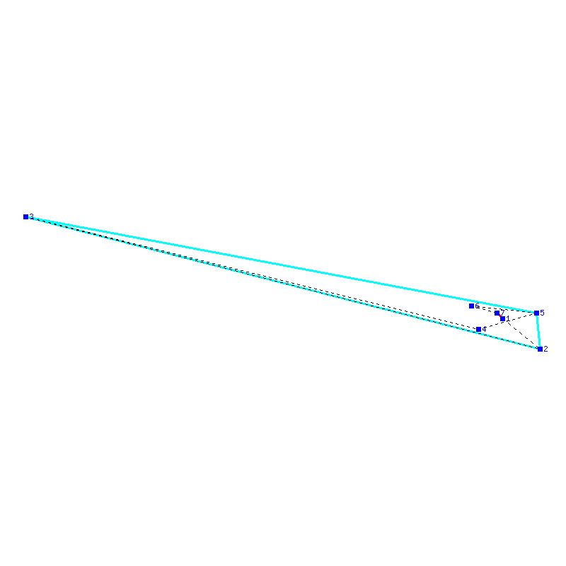 Flugauswertung